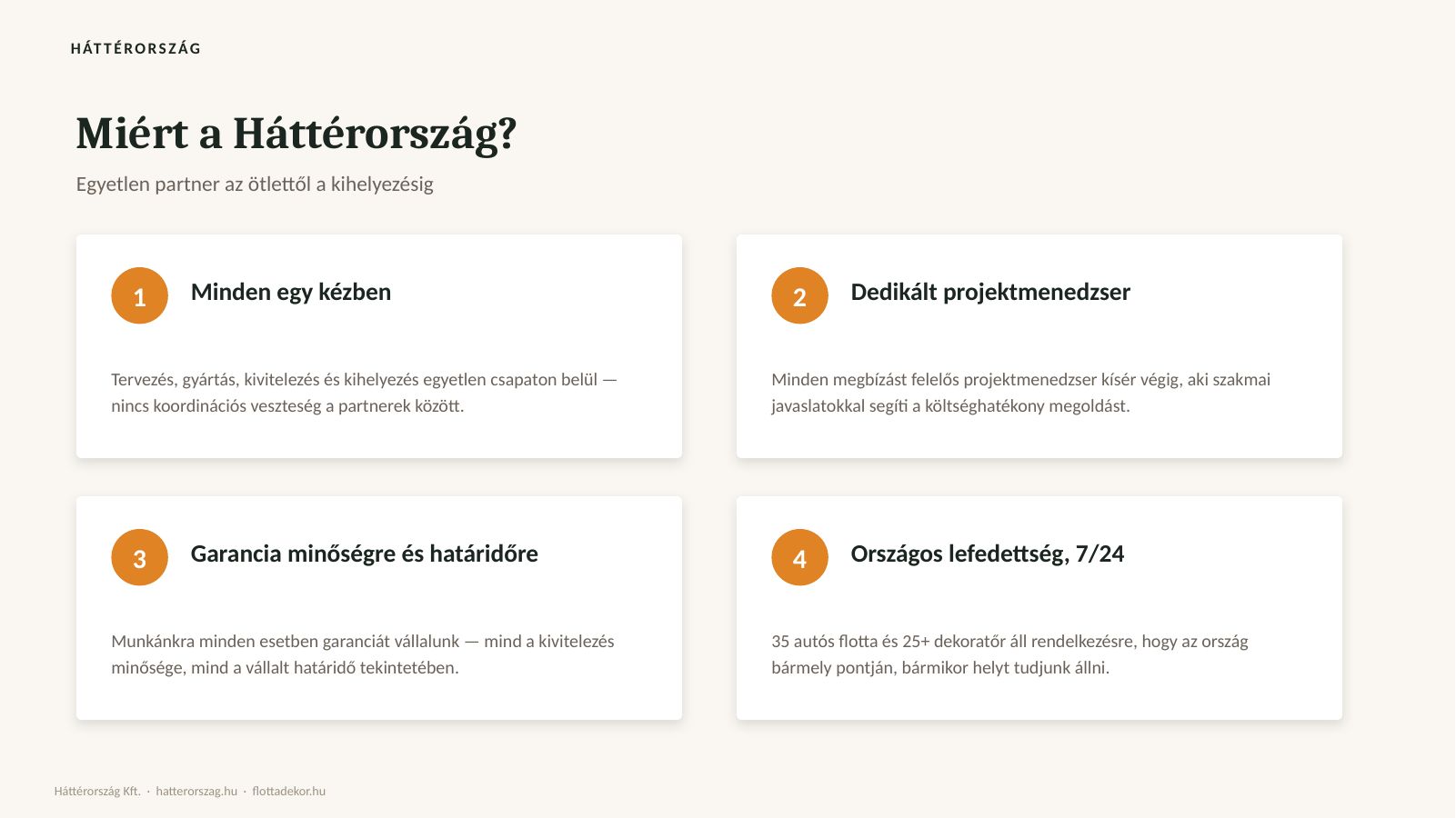 2. dia: Miért a Háttérország?