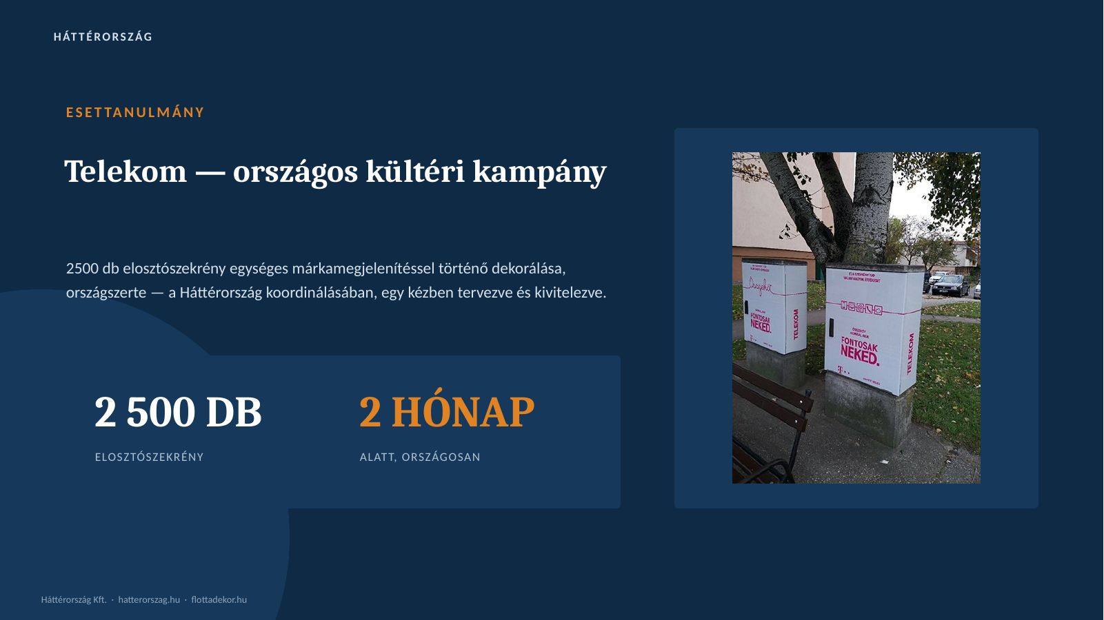 6. dia: Telekom — országos kültéri kampány